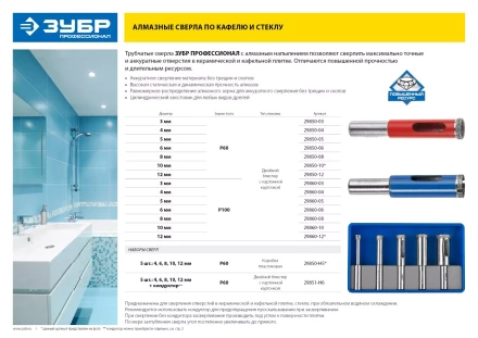 Наборы сверл алмазных серия ПРОФЕССИОНАЛ купить в Перми