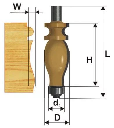 Фреза кромочная фигурная Ф25,4Х42,9 мм хвостовик 12 мм Энкор 46414 купить в Перми
