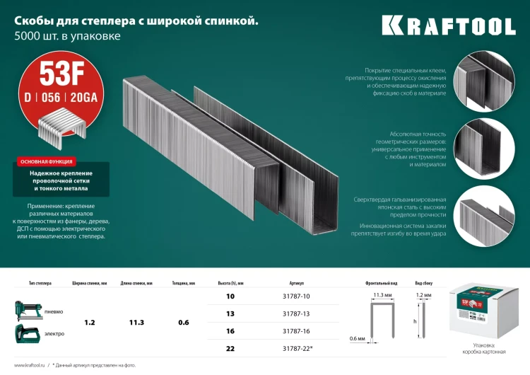 Скобы тип 20GA (53F / D / 056) 5000 шт 31787-10 купить в Перми