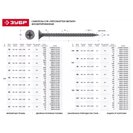 Саморезы фосфатированные с мелкой резьбой, гипсокартон-металл, ЗУБР 300016-48-095, PH2, 4,8 x 95 мм, 12 шт 300016-48-095 купить в Перми