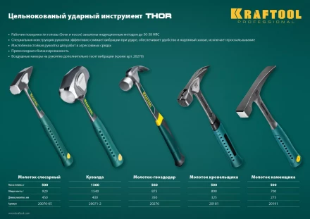Молоток каменщика цельнокованый THOR 20191 купить в Перми