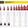 Домкрат STAYER "PROFI" гидравлический бутылочный, в кейсе, 2т, 148-278мм 43160-2-K купить в Перми