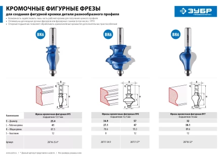 ЗУБР 57 x 47.6 мм, хвостовик 12 мм, фреза кромочная фигурная №6, Профессионал (28717-57) купить в Перми