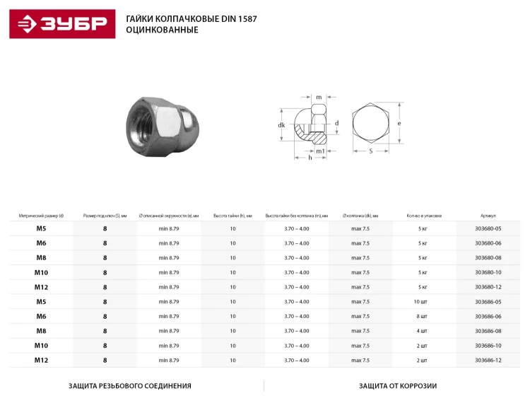 Гайка ЗУБР "МАСТЕР" колпачковая DIN 1587, оцинкованная,  M12, 5кг 303680-12 купить в Перми