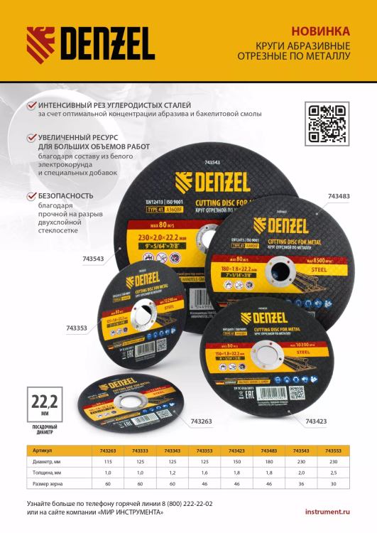 Круг отрезной по металлу Denzel, 125 х 1,0 х 22,2 мм, A60QBF, 743333 купить в Перми