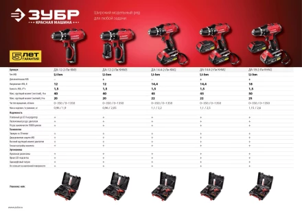 Дрель-шуруповерт 2 АКБ ДА-12-2-Ли КНМ3 серия МАСТЕР купить в Перми