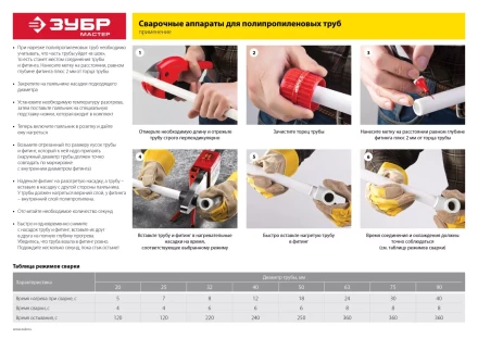 Паяльник для полипропиленовых труб АСТ-800 серия МАСТЕР купить в Перми
