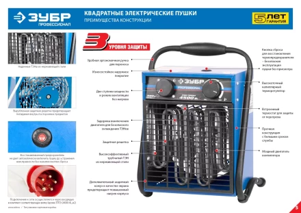 Пушка тепловая М2 380В ЗТПЭ-15000-Ф_М2 серия ПРОФЕССИОНАЛ купить в Перми