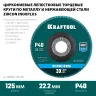 Круги лепестковые циркониевые торцевые 36594-125-40 купить в Перми