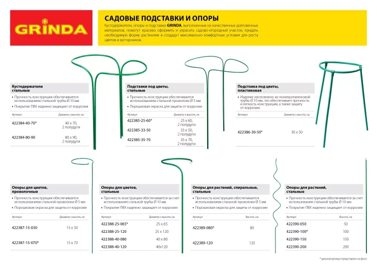 Опора для цветов GRINDA, d=15х30см 422387-15-030 купить в Перми