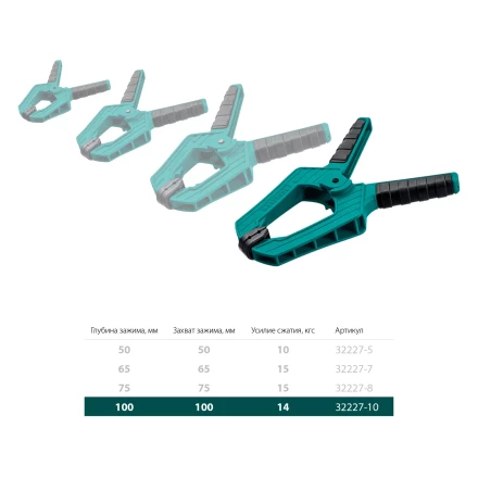 Струбцина KRAFTOOL SC-xx, пружинная 32227-10 купить в Перми