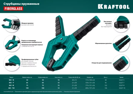 Струбцина KRAFTOOL SC-xx, пружинная 32227-10 купить в Перми