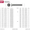Винт ЗУБР "МАСТЕР" DIN 965, класс прочности 4.8, оцинкованный, M4x45мм, 5кг 303110-04-045 купить в Перми