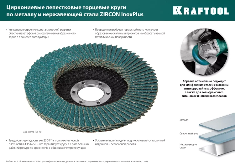 Круги лепестковые циркониевые торцевые 36594-125-80 купить в Перми