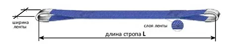 Строп текстильный петлевой СТП-0.5 т L=3 м SF7 30 мм купить в Перми
