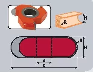 Фреза станочная профильная Кратон (1 09 07 020) 1 09 07 020 купить в Перми