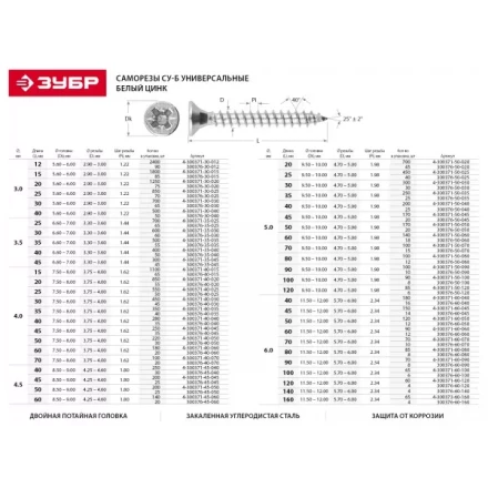 Саморезы по дереву, белый цинк, 3.5x45мм, 300шт, ЗУБР Мастер 4-300371-35-045 4-300371-35-045 купить в Перми