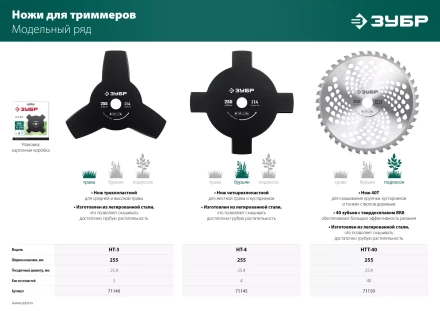 ЗУБР НTТ-40, 255 мм, 40T, нож для триммера (71150) купить в Перми