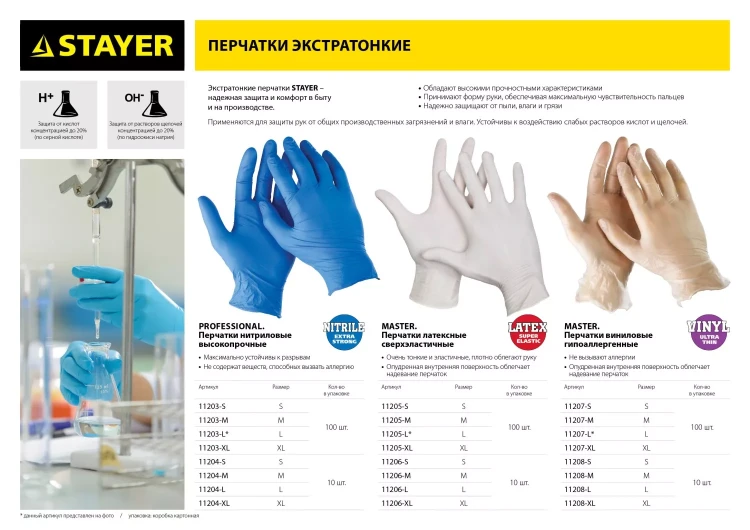 Перчатки STAYER "MASTER" латексные экстратонкие, размер S, упаковка 100шт 11205-S купить в Перми