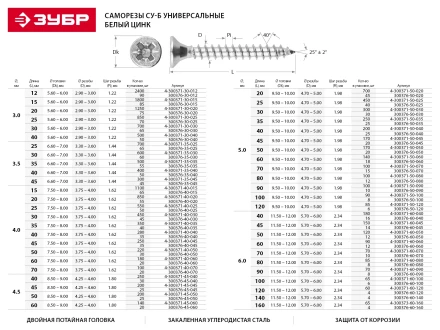 Саморезы по дереву, белый цинк, 5.0x20мм, 700шт, ЗУБР Мастер 4-300371-50-020 4-300371-50-020 купить в Перми