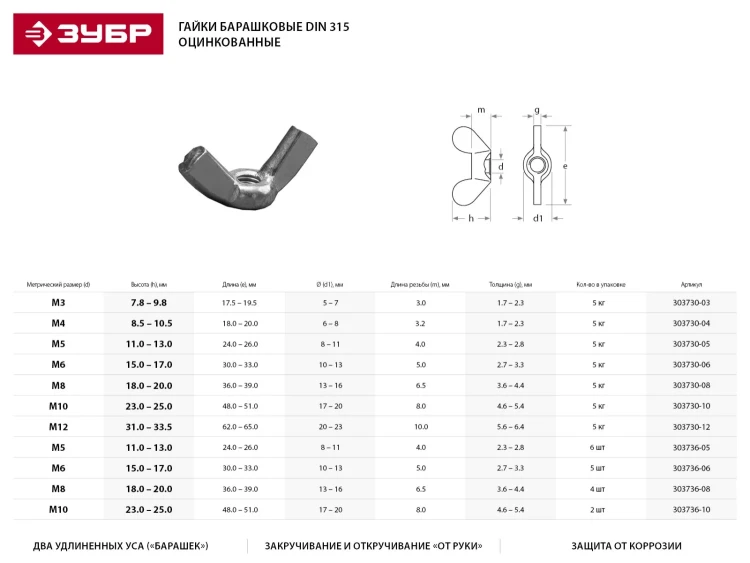 Гайка DIN 315 барашковая, M6, 5 шт, оцинкованная, ЗУБР 303736-06 купить в Перми