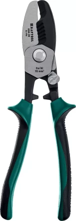 Кабелерез KSD с двойными режущими кромками 23332-20 купить в Перми