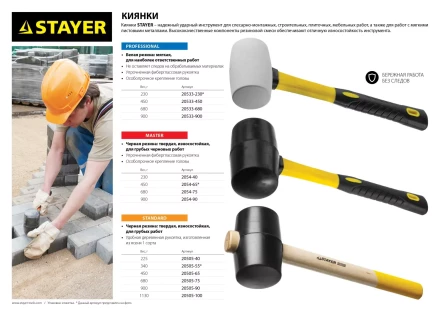 Киянка STAYER &quot;PROFESSIONAL&quot; резиновая ЧЕРНАЯ, с фиберглассовой ручкой, 900г 2054-90 купить в Перми