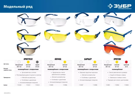 ЗУБР БАРЬЕР, открытого типа, жёлтые, облегчённые, стекло устойчивое к царапинам и запотеванию, защитные очки, Профессионал (110488) купить в Перми