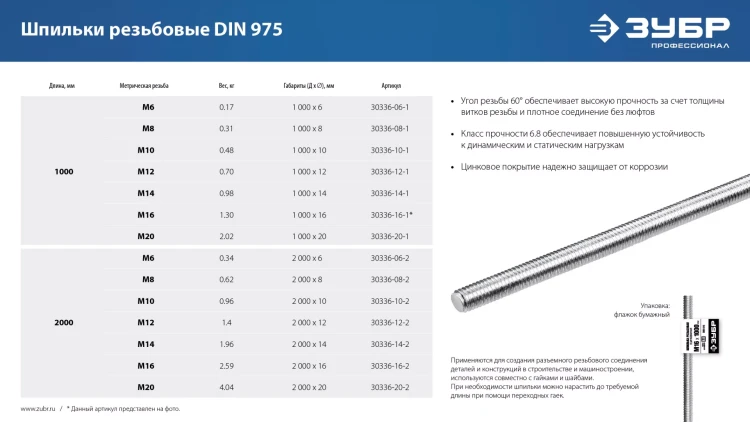 ЗУБР DIN 975, кл. пр. 6.8, М14 x 1000 мм, резьбовая шпилька, 1 шт, Профессионал (30336-14-1) купить в Перми