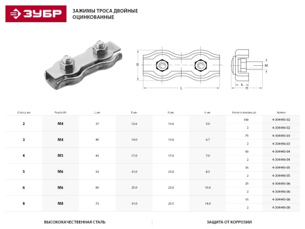 Зажим троса ЗУБР &quot;МАСТЕР&quot; двойной, оцинкованный, 5мм, 35 шт 4-304445-05 купить в Перми