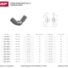 Гайка DIN 315 барашковая, M8, 4 шт, оцинкованная, ЗУБР 303736-08 купить в Перми