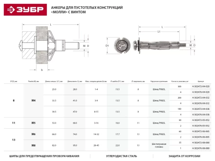 Анкер ЗУБР для пустотелых конструкций оцинкованный, с винтом НЕХ, М8х80х50мм, ТФ2, 35шт 4-302472-08-080 купить в Перми