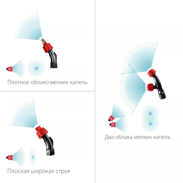 ЗУБР 5 л, аккумуляторный опрыскиватель (ОПЛ-5) купить в Перми