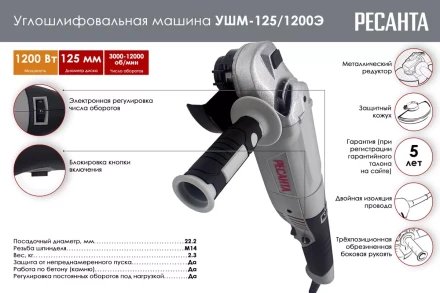 Углошлифовальная машина (болгарка) Ресанта УШМ-125/1200Э 75/12/4 купить в Перми