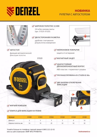 Рулетка Denzel 5м х 32мм, автоматич. фиксац., нейлон. покрытие, магнит. зацеп, двухстор. разметка 31523 купить в Перми