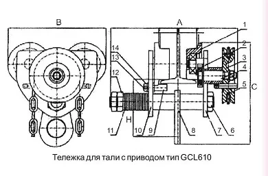 Тележка для тали с цепным приводом GCL610 LB г-п 2 тонн H=9 метра купить в Перми