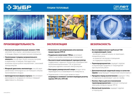 Пушка тепловая круглый корпус ЗТП-15 серия ПРОФЕССИОНАЛ купить в Перми