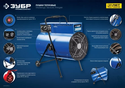 Пушка тепловая круглый корпус ЗТП-15 серия ПРОФЕССИОНАЛ купить в Перми