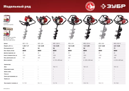 Мотобур (бензобур) со шнеком МБ2-250 Н серия МАСТЕР купить в Перми