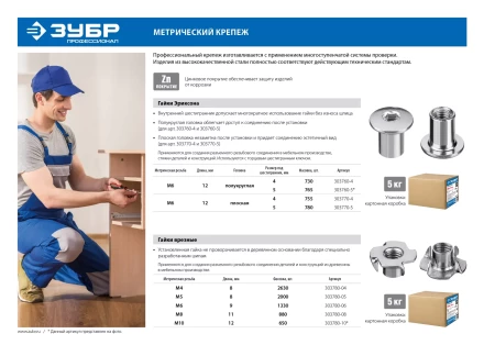 Гайки врезные DIN 1624 серия МАСТЕР купить в Перми