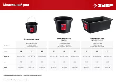 ЗУБР 16 л, ударопрочный пластик, с носиком, строительное ведро (06093-16) купить в Перми