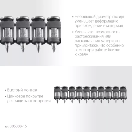ЗУБР CN 15 х 2.7 мм, гвозди по бетону оцинкованные, 1000 шт (305388-15) купить в Перми
