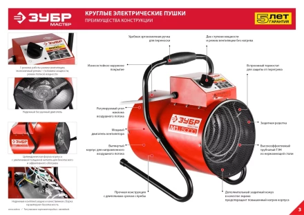 Пушка тепловая компактная М1 ЗТП-М1-5000 серия МАСТЕР купить в Перми