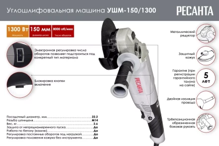 Углошлифовальная машина (болгарка) Ресанта УШМ-150/1300 75/12/6 купить в Перми