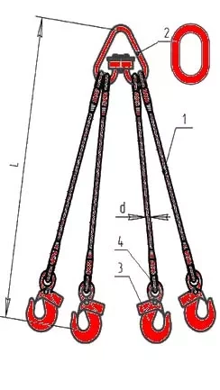 Строп канатный четырехветвевой 4СК 10 т L=4 м заплет купить в Перми