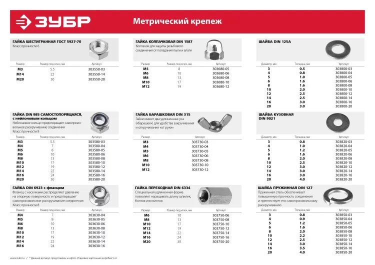 Гайка ЗУБР "МАСТЕР" шестигранная ГОСТ 5927-70, класс прочности 6, оцинкованная,  M14, 5кг 303550-14 купить в Перми