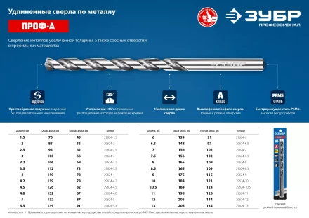 ЗУБР ПРОФ-А, 5,5 х 139 мм, сталь Р6М5, класс А, удлиненное сверло по металлу, Профессионал (29624-5.5) купить в Перми