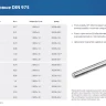 ЗУБР DIN 975, кл. пр. 6.8, М14 x 2000 мм, резьбовая шпилька, 1 шт, Профессионал (30336-14-2) купить в Перми