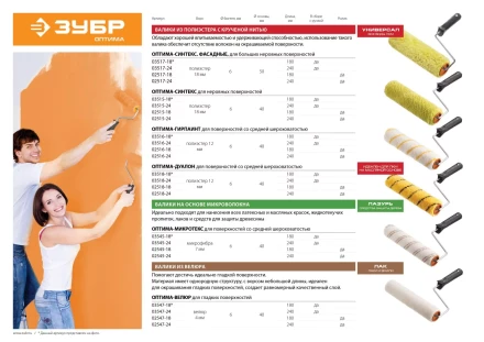 Валик фасадный ЗУБР &quot;ОПТИМА-СИНТЕКС&quot;, все виды ЛКМ, для больших площадей, полиэстр, ворс 18 мм, бюгель 6 мм, 50х180мм 03517-18 купить в Перми