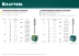 Заклепки стальные KRAFTOOL 311703-48-16 купить в Перми